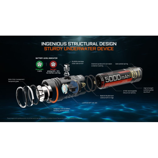 Acebeam D20 2.0 Dive Flashlight Purple