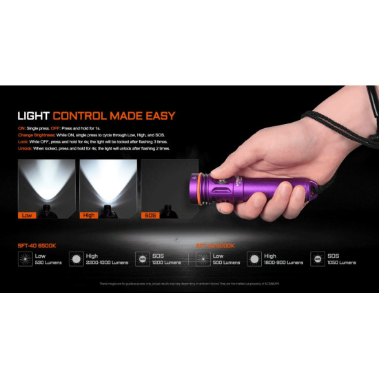 Acebeam D20 2.0 Dive Flashlight Purple