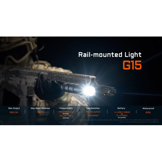 Acebeam G15 Rail Mounted Tactical Flashlight