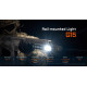 Acebeam G15 Rail Mounted Tactical Flashlight