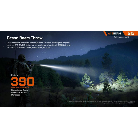 Acebeam G15 Rail Mounted Tactical Flashlight