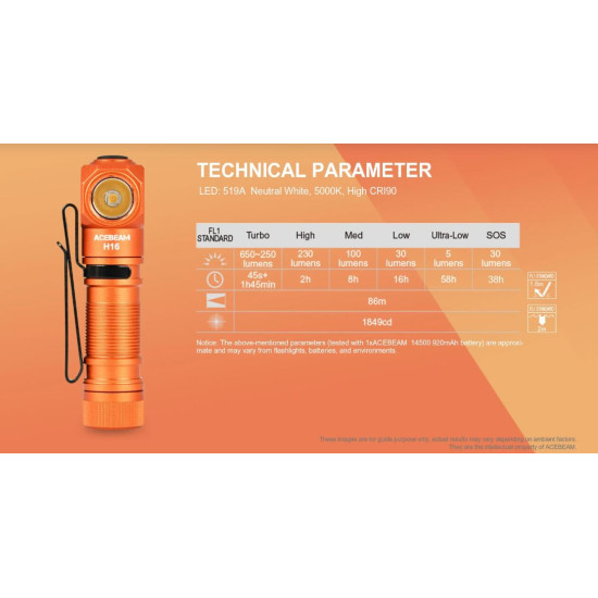 Acebeam H16 Lightweight Orange Rechargeable Headlamp
