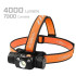 Acebeam H30 USB-C Rechargeable Brightest Headlamp