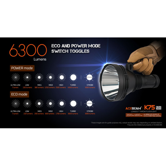 Acebeam K75 2.0 Extreme Long Distance Throw Flashlight