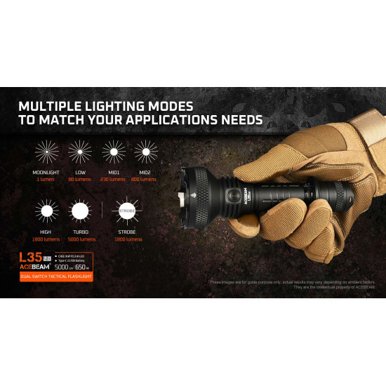 Acebeam L35 Brightest Tactical Flashlight