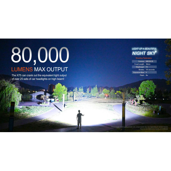 Acebeam X75 XHP70.2 Brightest Powerbank Flashlight